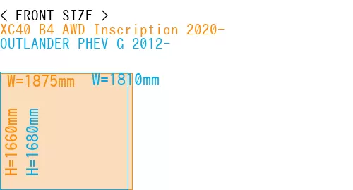 #XC40 B4 AWD Inscription 2020- + OUTLANDER PHEV G 2012-